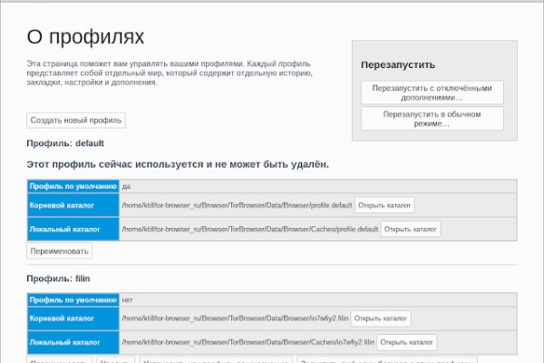 Что такое кракен маркетплейс в россии